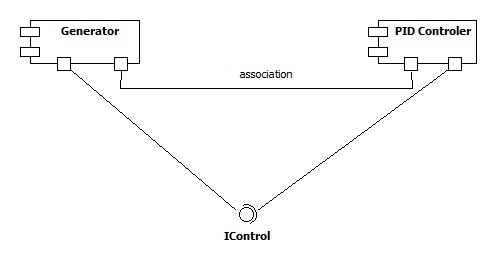 FIGURA 5