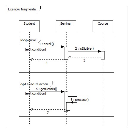 FIGURA 4