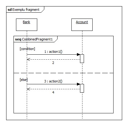 FIGURA 5